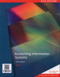 Accounting Information System